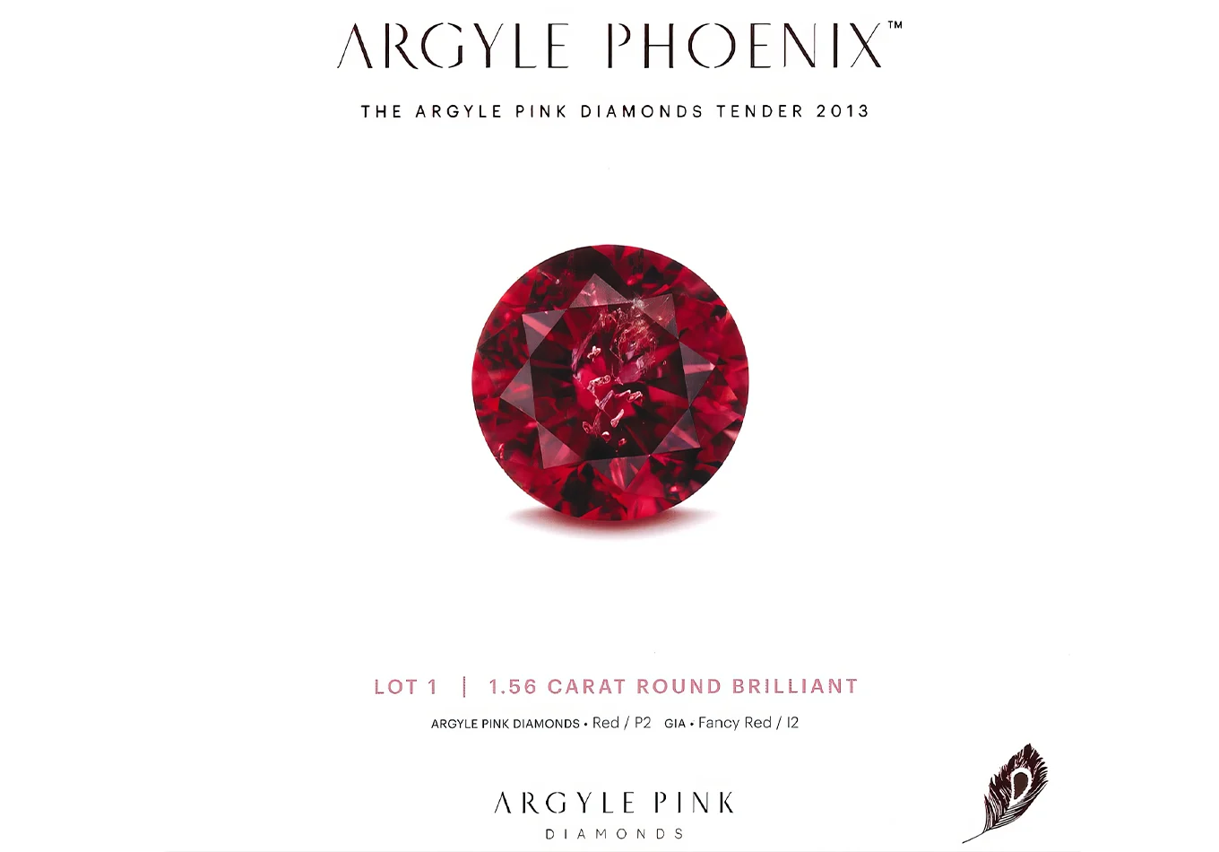 1.56 Carat Red Diamond Argyle Phoenix. Phillips Breaks Records with .8M Pink Diamond at Geneva Auction. News