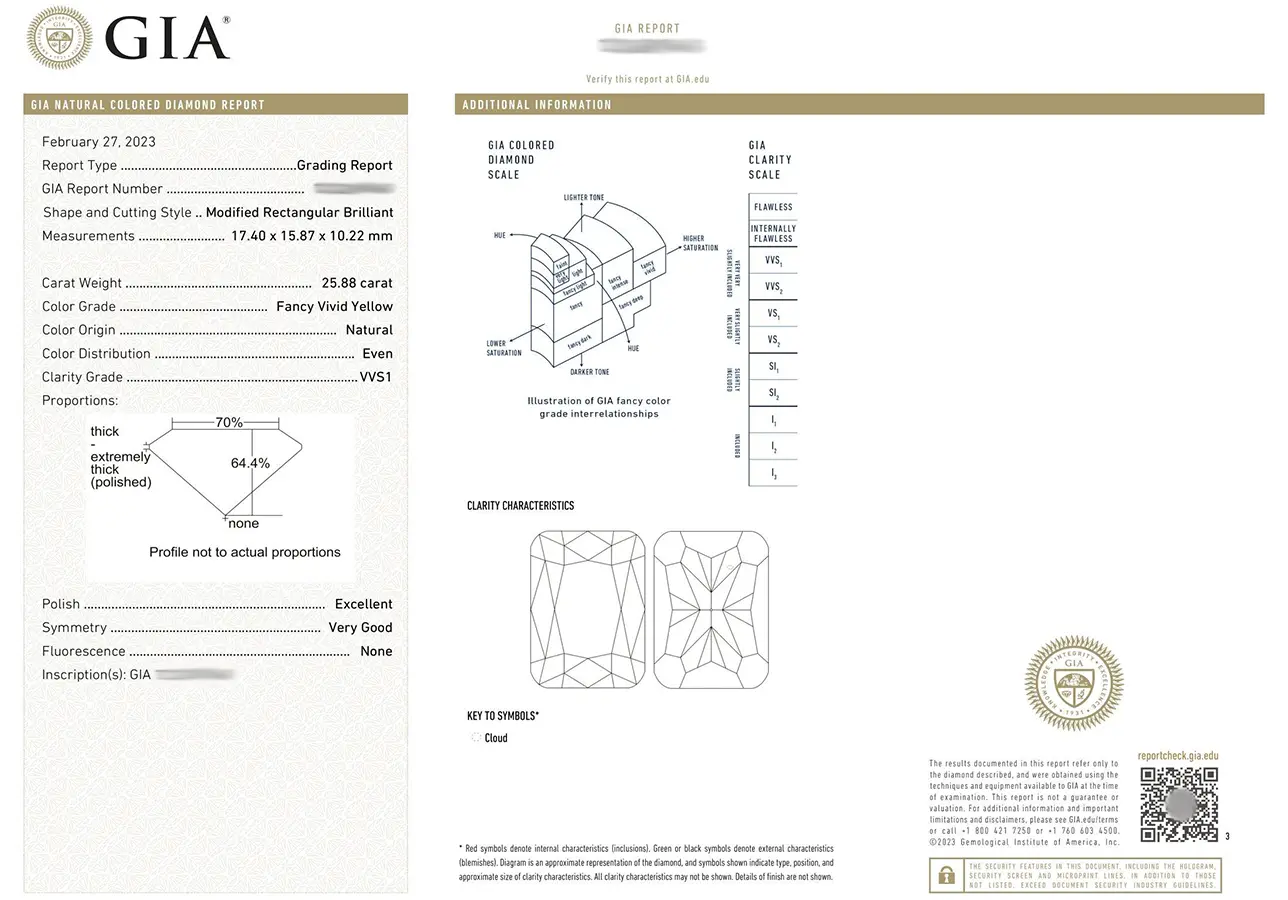 25.88 Ct Diamond Ring Cartier GIA Report. Cartier Jewelry Collection Set to Amaze at Bonhams Auction. News
