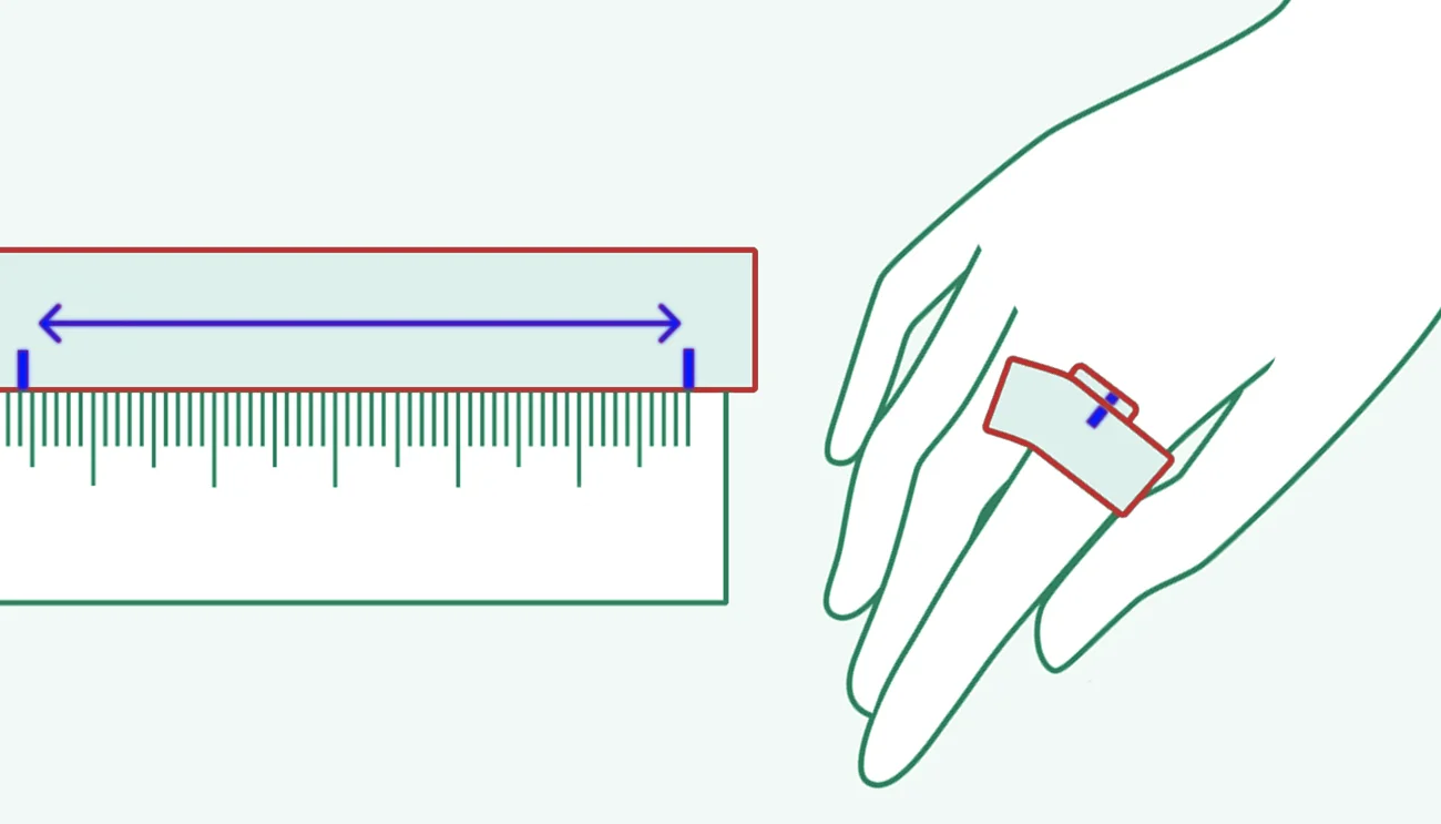 Measure ring size using thread or ribbon | Olertis | US