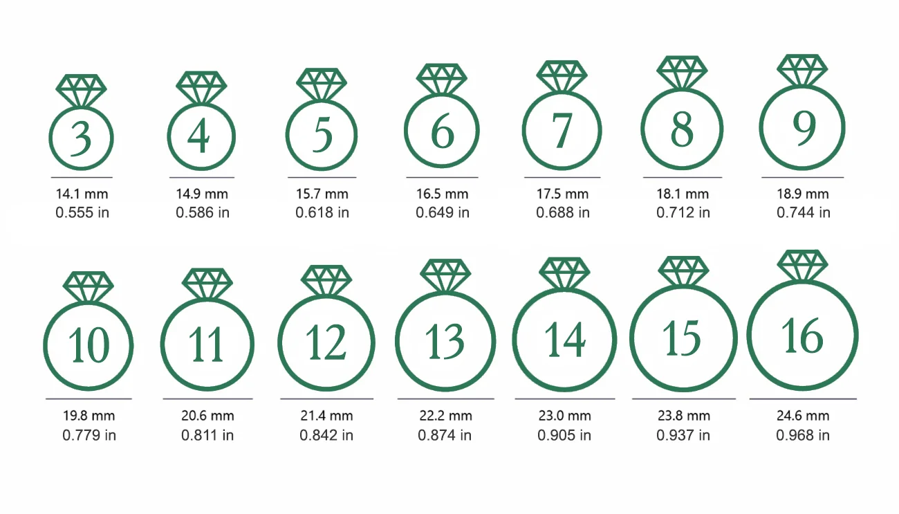 Special Ring Size Chart | Olertis | US