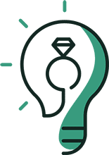 Your jewelry idea and dream. US